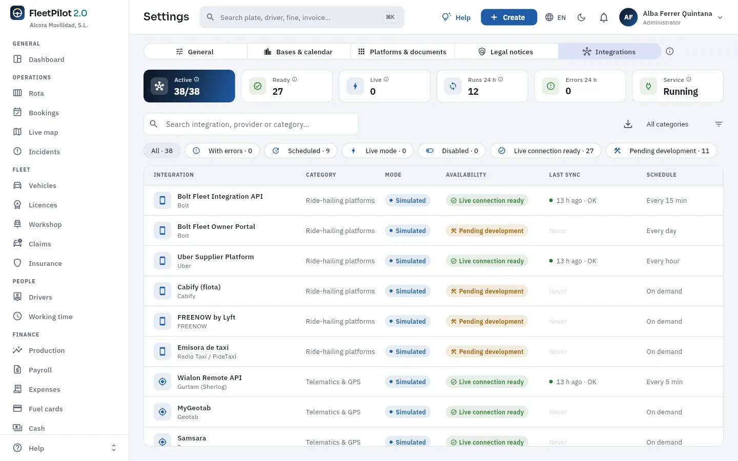 Third-party integrations: all simulated in the demo, with their availability and last sync.
