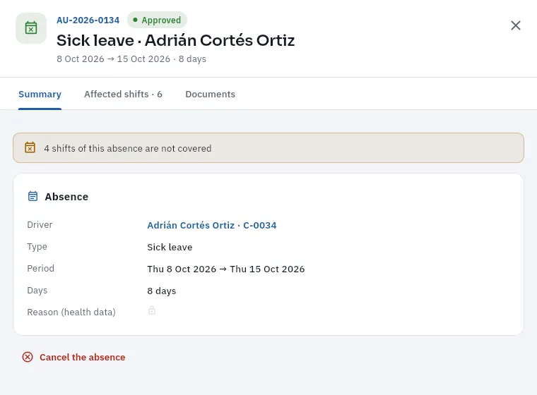 Adrián Cortés's sick leave as seen by Nuria: the reason, health data, is hidden.
