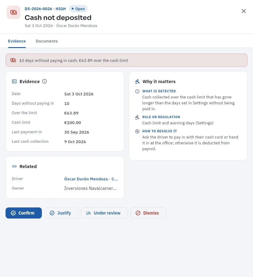 Discrepancy DS-2026-0026: Óscar Durán has gone 10 days without depositing cash.