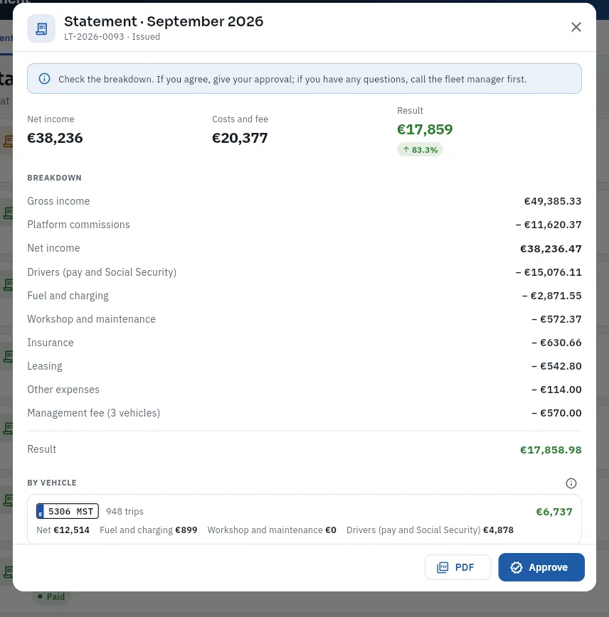The September settlement with its breakdown (not approved in the screenshot).