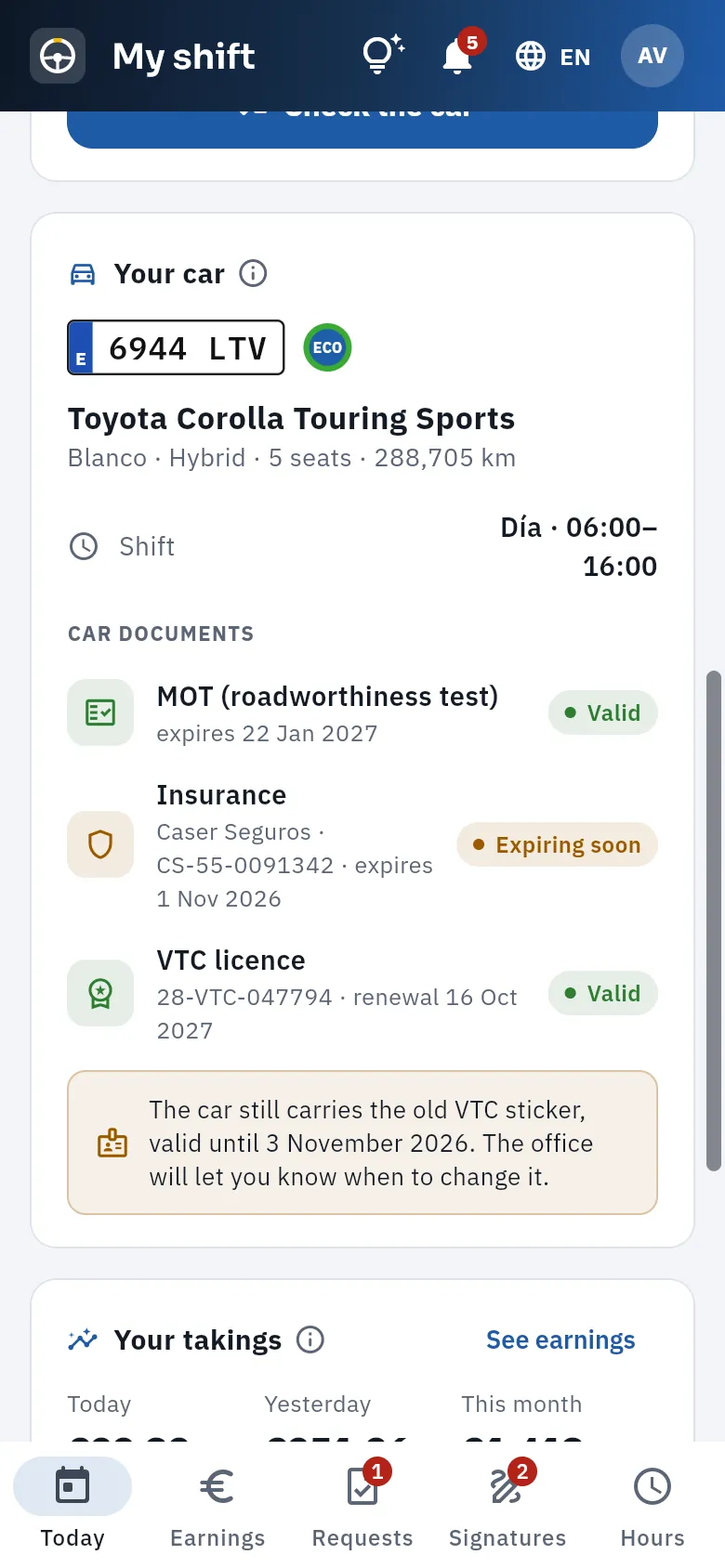 Further down: their car with its papers, earnings so far and their permits.