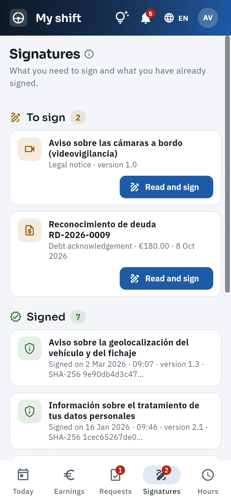 Documents to sign and those already signed.