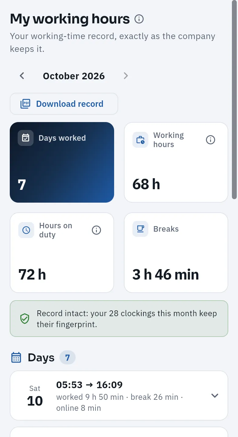 Their working-time record for the month, exactly as the company keeps it.
