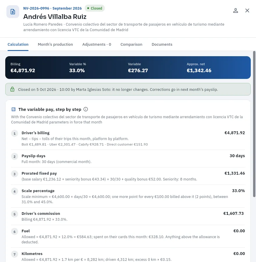 Andrés Villalba's September payslip, closed: the variable pay calculation step by step.