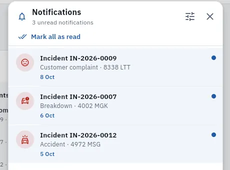 Pablo, from workshop and fleet: urgent incidents on the cars.