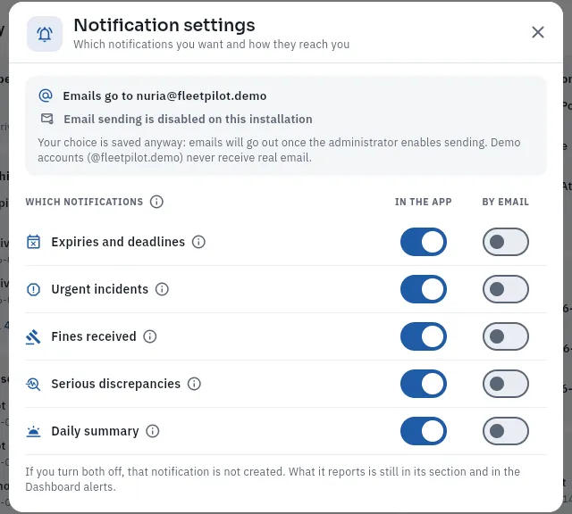 Nuria's notification settings.