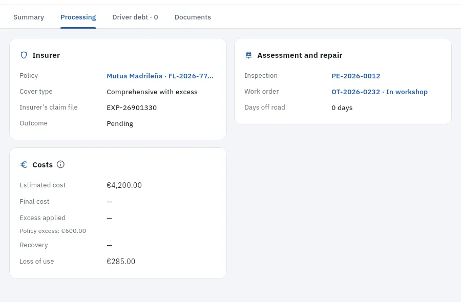 The Processing tab of SN-2026-0012: fleet policy with excess, inspection reviewed and the car in the workshop.