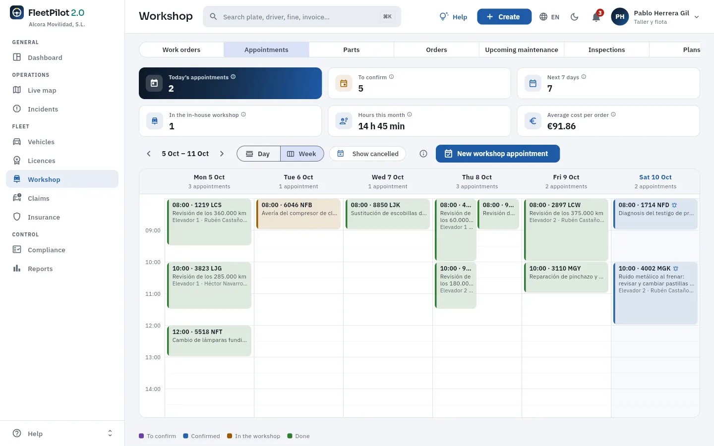 The week's diary at the Getafe in-house workshop.