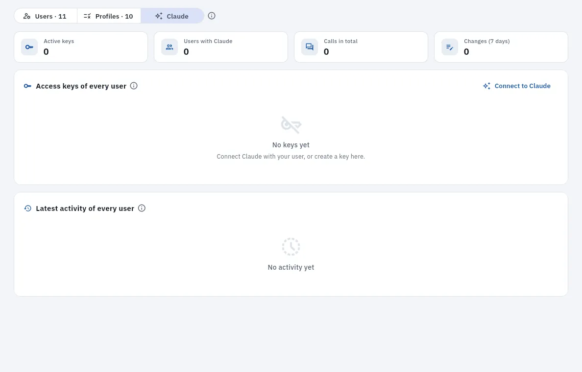 The Claude view: the connector's keys and every user's activity.