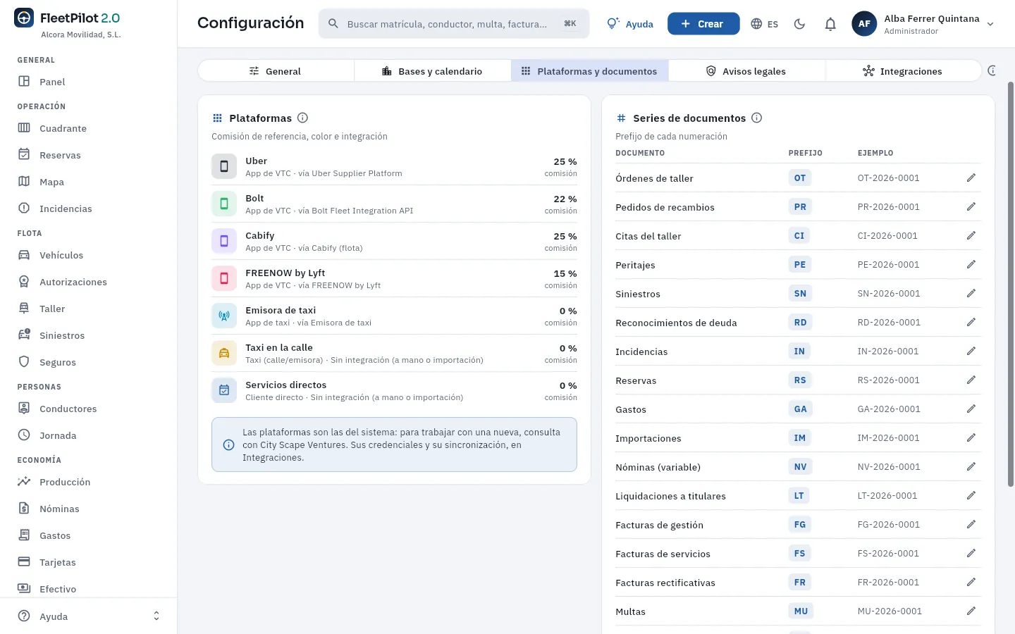 Las plataformas con su comisión de referencia y las series de documentos.