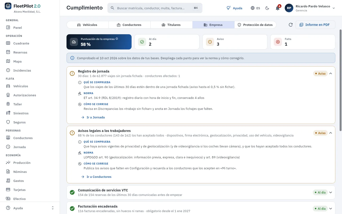 Los puntos que dependen de la empresa en su conjunto.