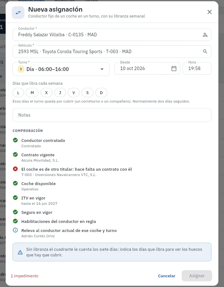 Nueva asignación del correturno Freddy Salazar (empleado de T-001) al turno de día del 2593 MSL (de T-003): la comprobación lo impide.