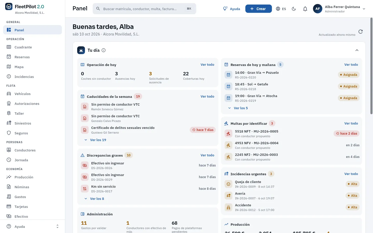 FleetPilot nada más entrar, con la cuenta de la administradora: la barra lateral con las secciones, la barra superior y el Panel, con «Tu día» arriba.