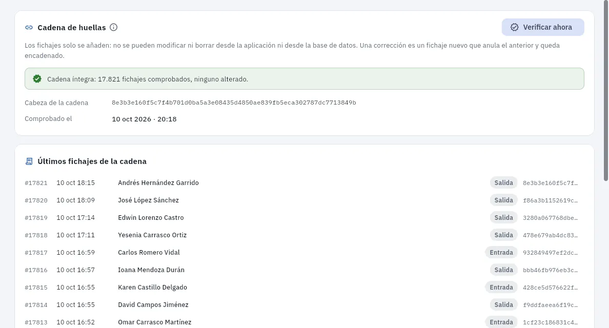 La integridad del registro vista por el auditor: la cadena de huellas está íntegra.