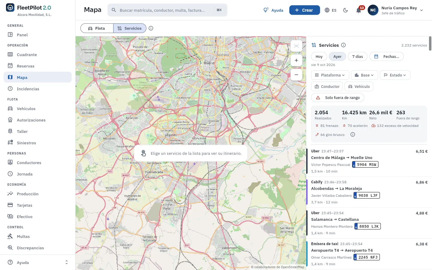 Los servicios de ayer de toda la flota (Madrid y Málaga), con sus cifras y los eventos fuera de rango.