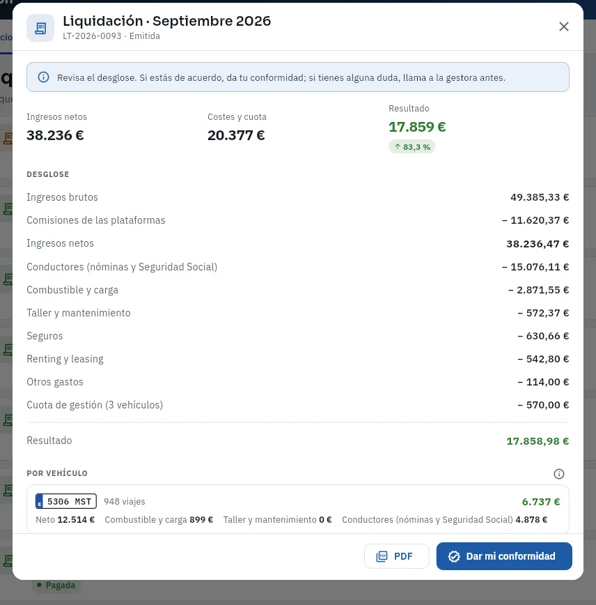 La liquidación de septiembre con su desglose (no se ha dado la conformidad).