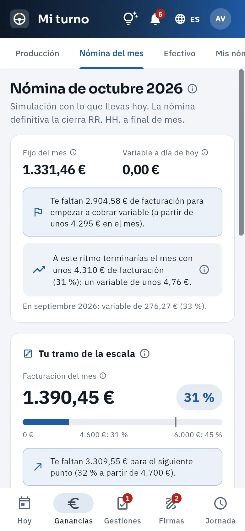La nómina simulada de octubre con lo que lleva hoy.