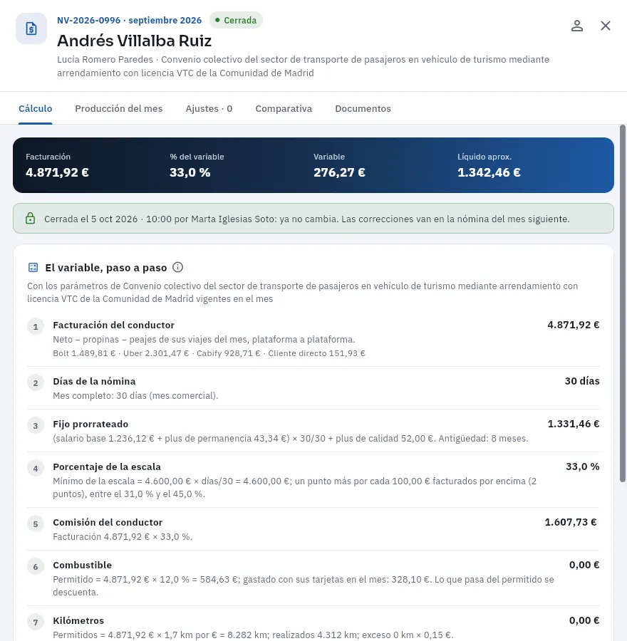 La nómina de septiembre de Andrés Villalba, cerrada: el cálculo del variable paso a paso.