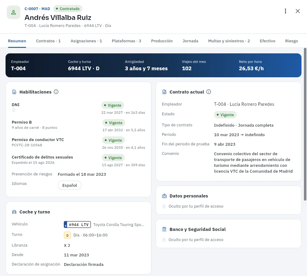 La ficha del conductor Andrés Villalba (C-0007) vista por Nuria, la jefa de tráfico: sin sus datos personales ni bancarios.