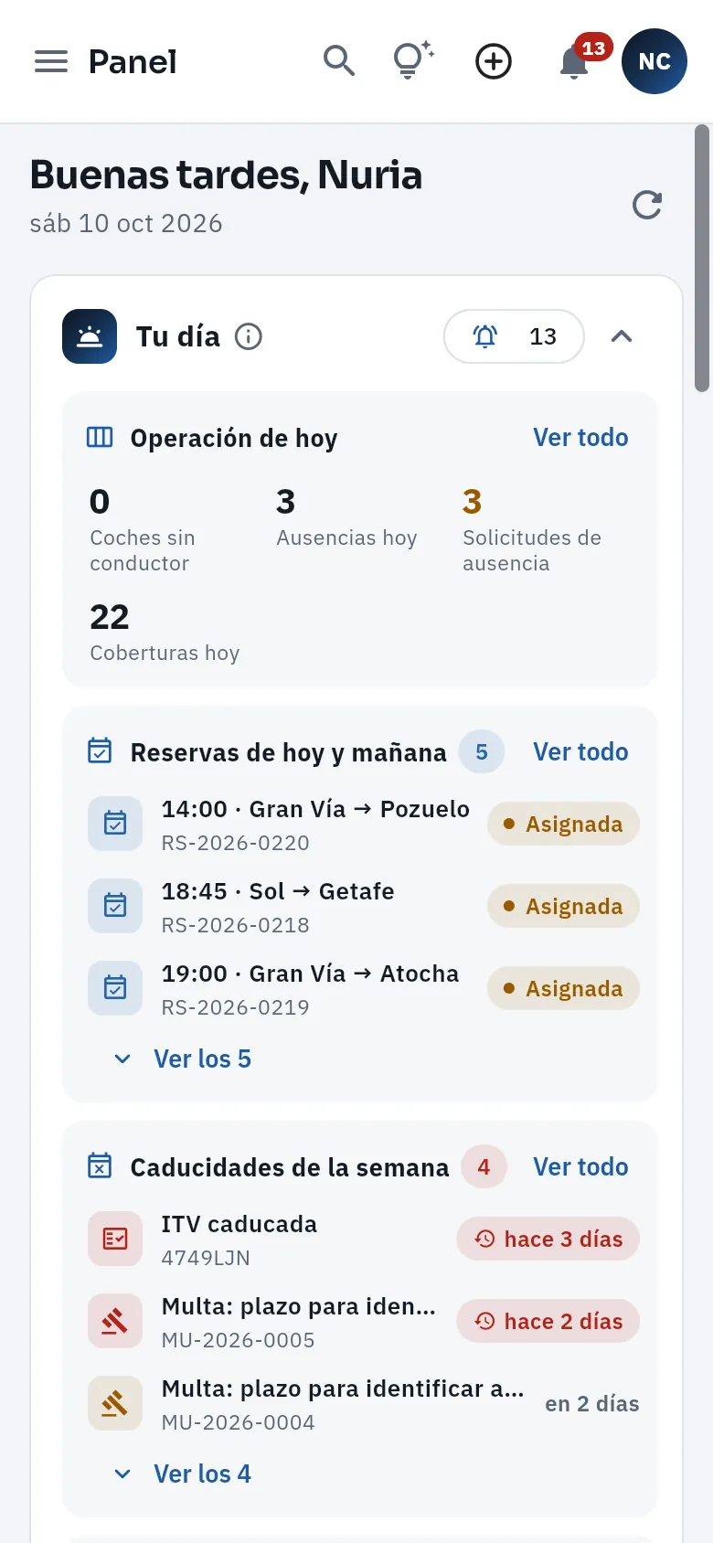 El Panel de la jefa de tráfico en el móvil: «Tu día» arriba, en una columna.