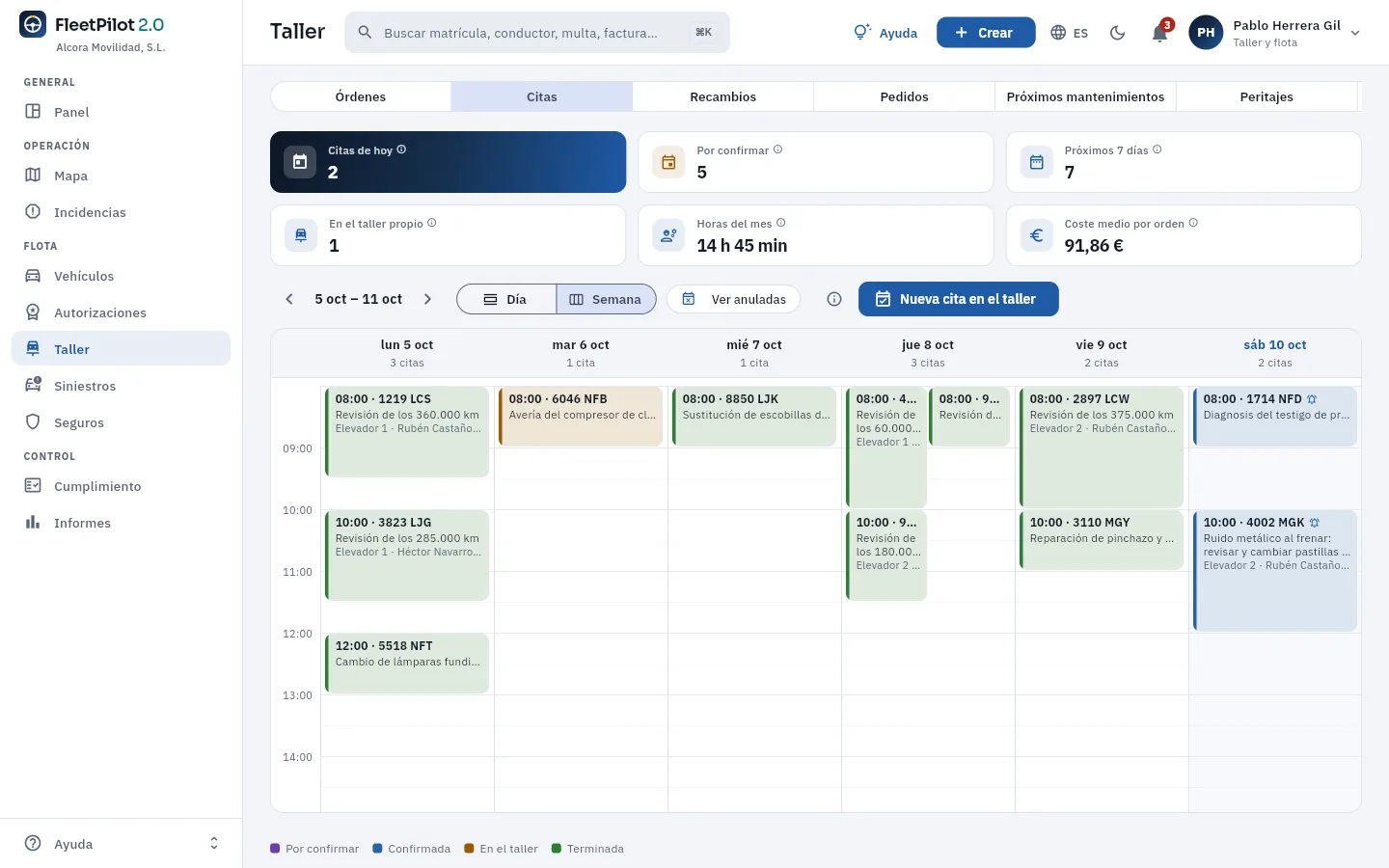 La agenda de la semana del taller propio de Getafe.