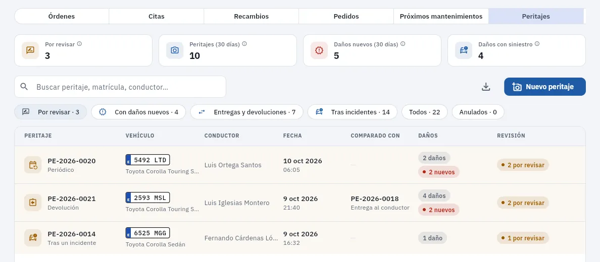 La lista de peritajes: tres por revisar, entre ellos la devolución de ayer del 2593 MSL.