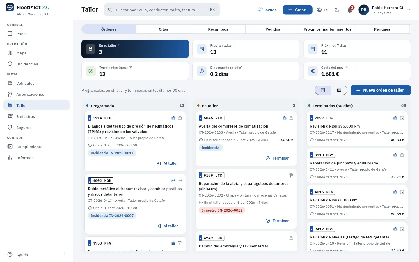 Las órdenes en el tablero: programadas, en el taller y terminadas en los últimos 30 días.
