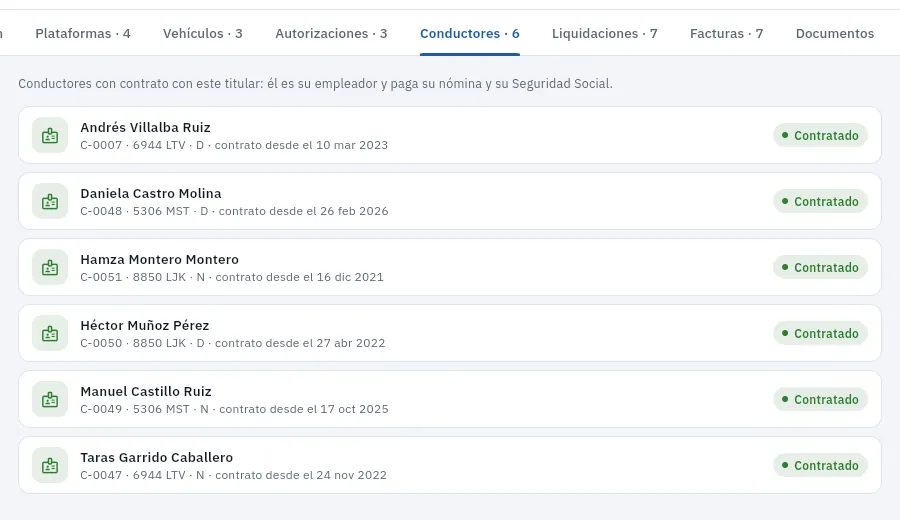 Los seis conductores que tienen contrato con Lucía: dos por coche, de día y de noche.