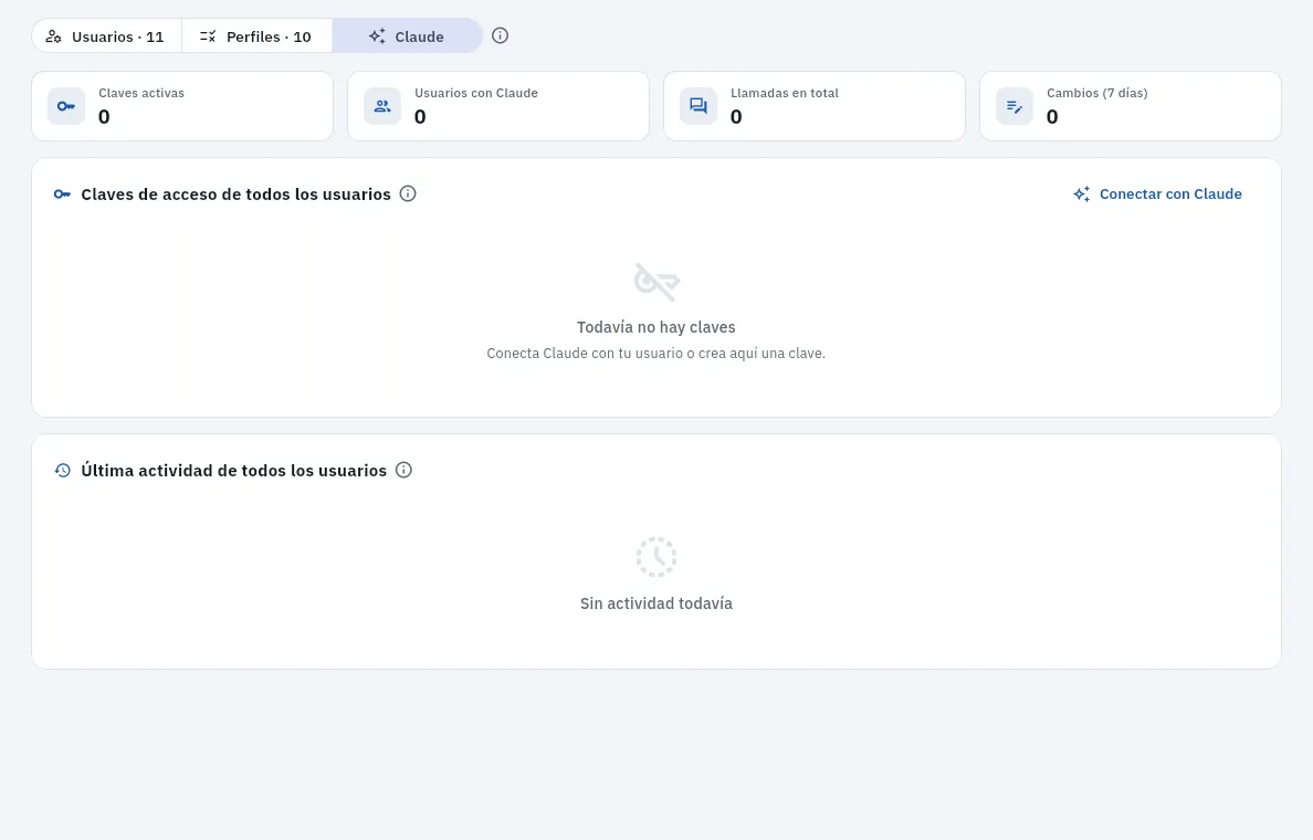 La vista Claude: las claves del conector y la actividad de todos los usuarios.
