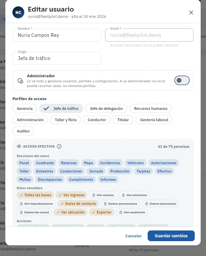 El usuario de Nuria Campos, jefa de tráfico, con su acceso efectivo (no se ha guardado nada).