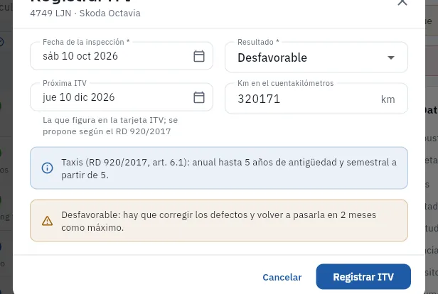 Registrar la ITV del taxi 4749 LJN con resultado desfavorable (el formulario no se ha guardado).